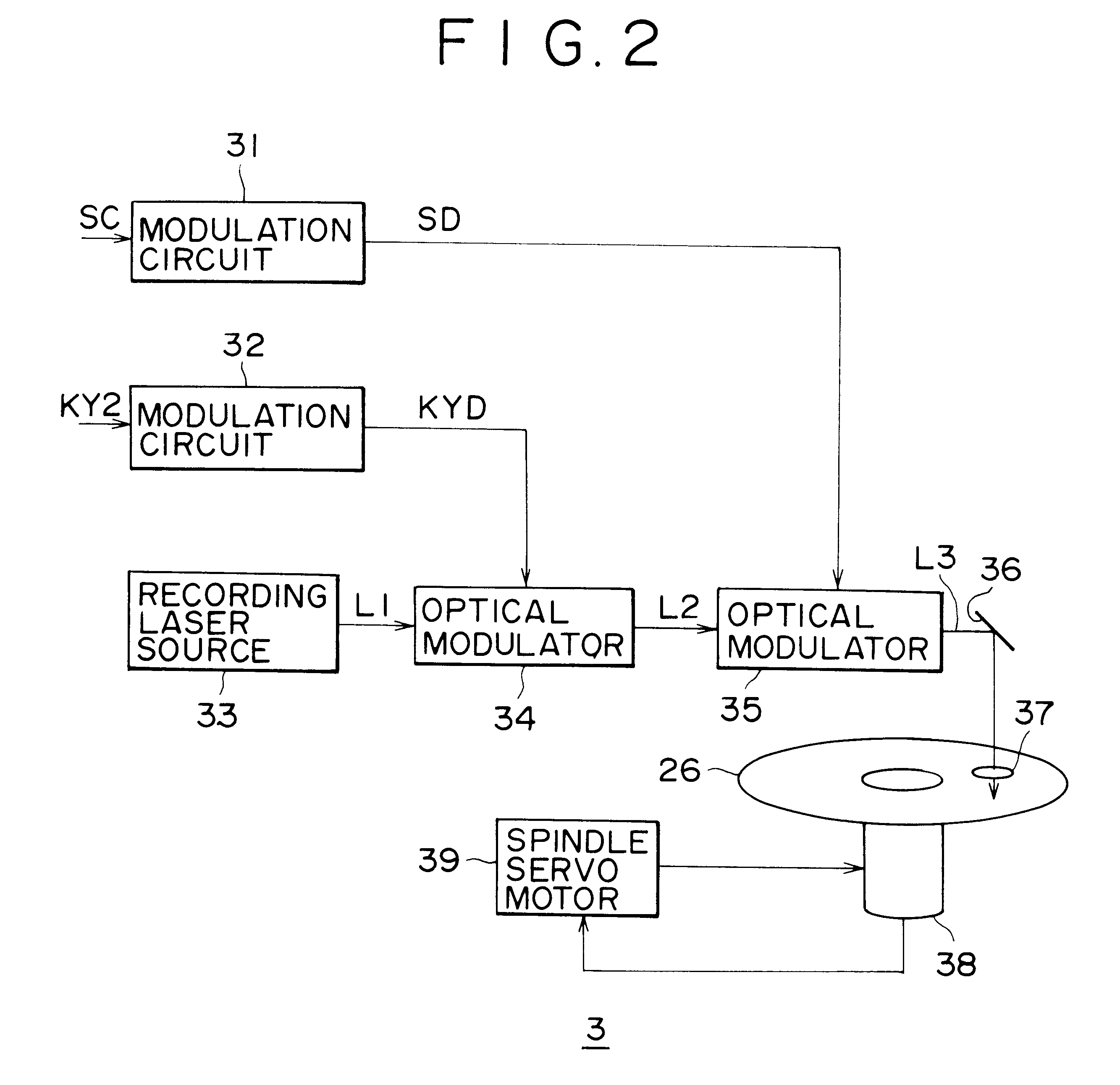 Apparatus and method for manufacturing optical disks, apparatus and method for recording data on optical disks, apparatus and method for reproducing data from optical disks, and optical disk