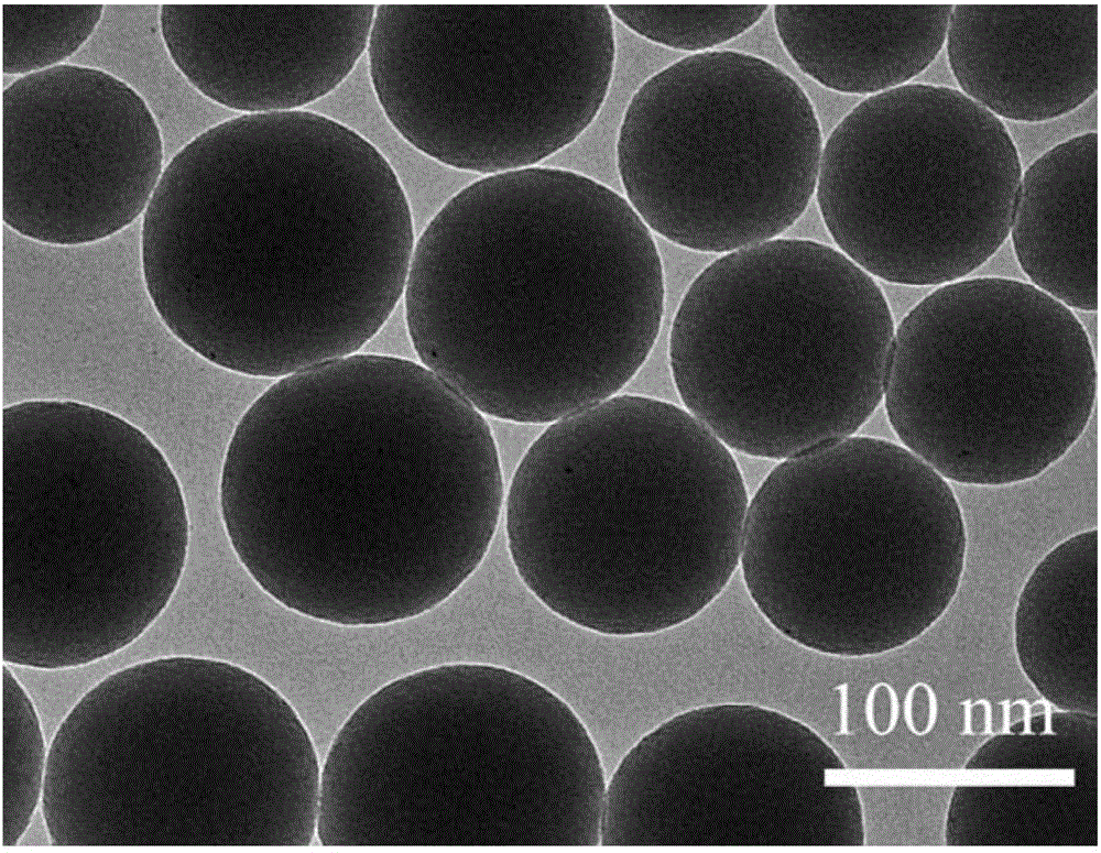 Supercapacitor carbon/titanium carbide core casing composite ball electrode material and preparation method thereof