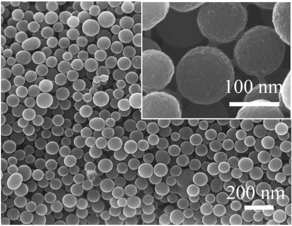 Supercapacitor carbon/titanium carbide core casing composite ball electrode material and preparation method thereof