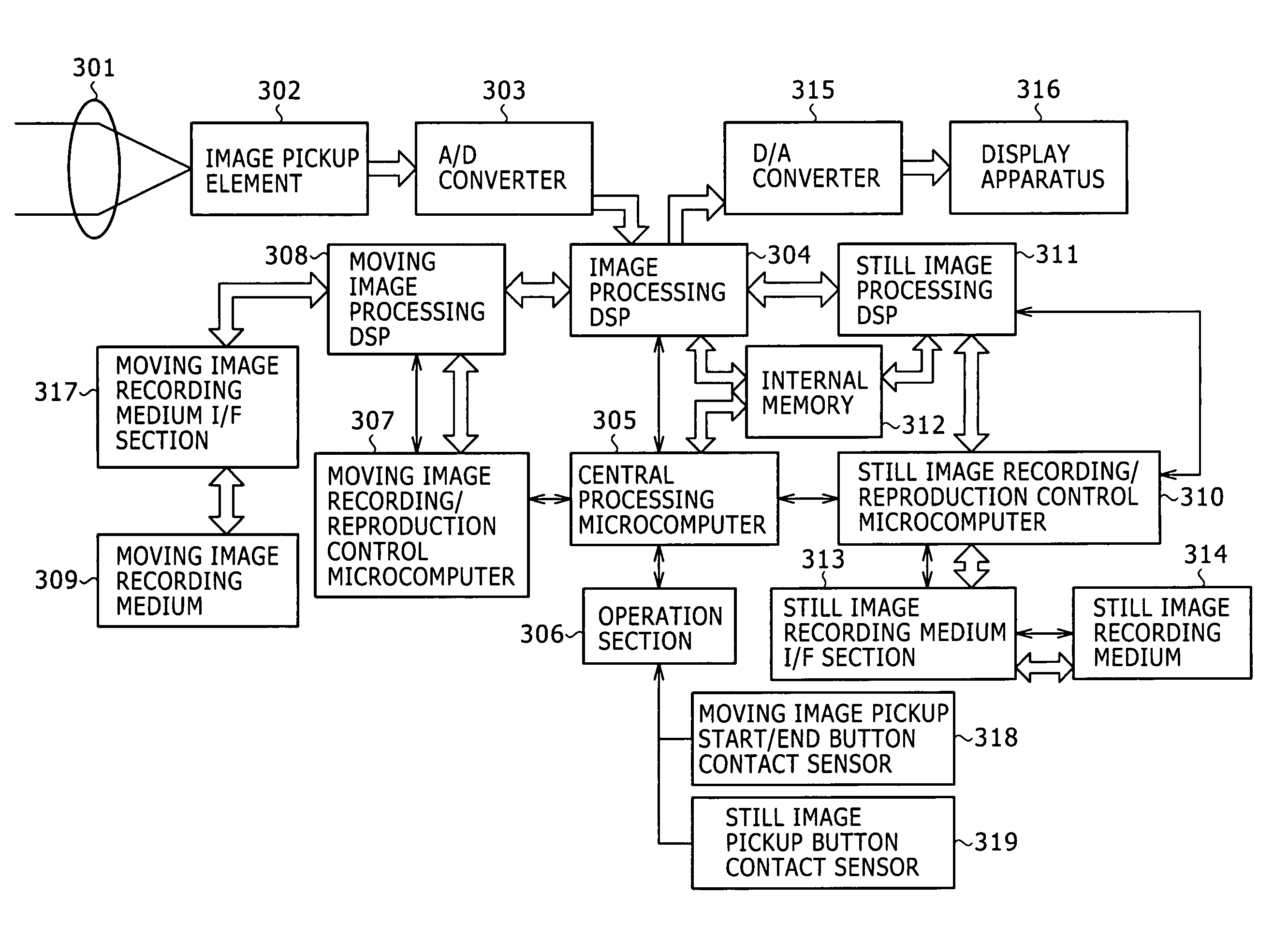 Image pickup apparatus, guide frame displaying controlling method and computer program