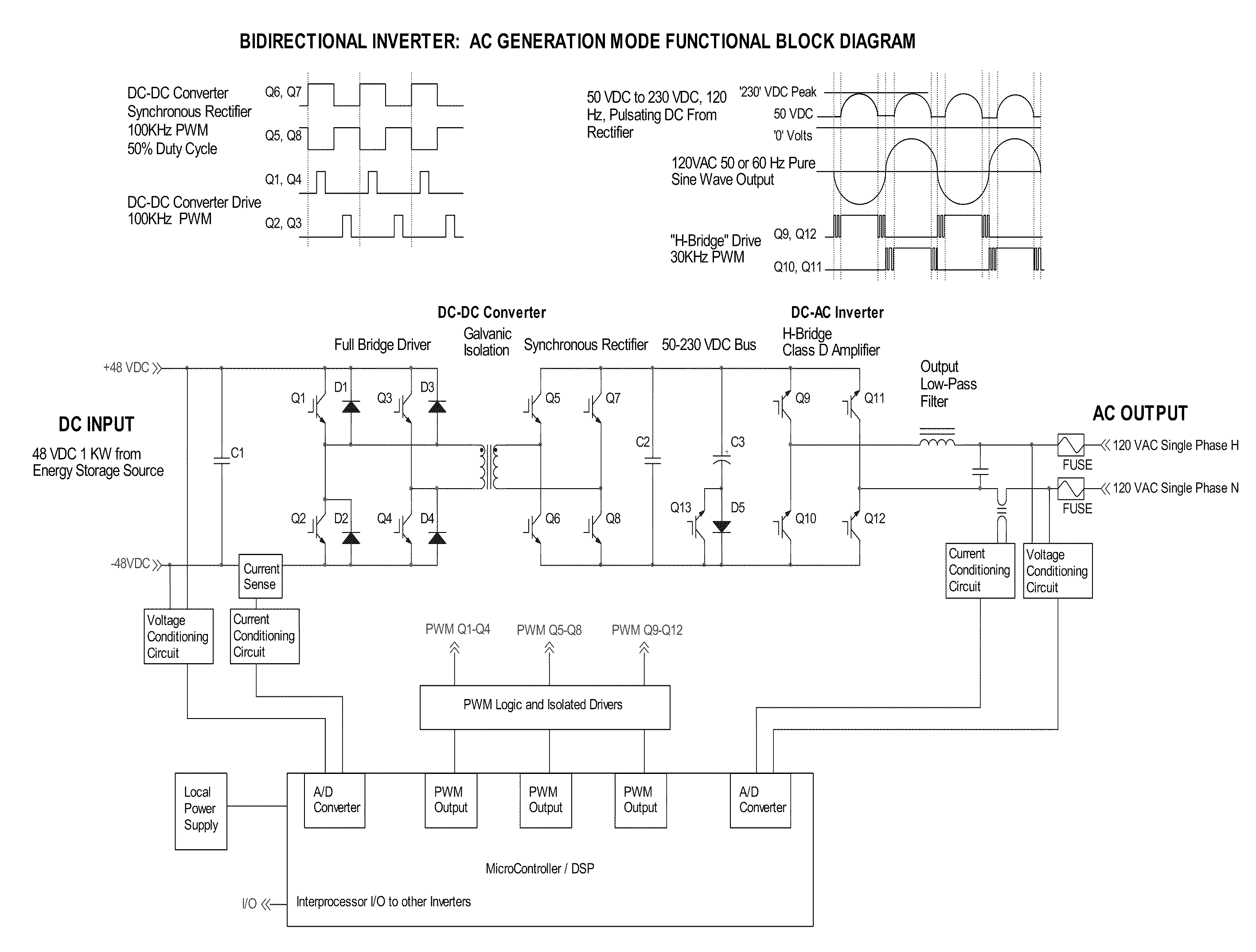 Bidirectional energy converter