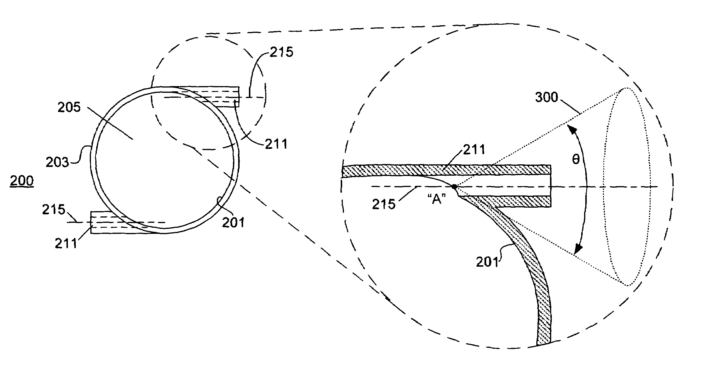 Tangential mixer and method