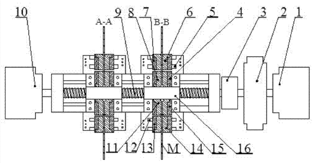 Single screw rod type blanking machine driven by alternating-current servo motor and asynchronous motor in hybrid way