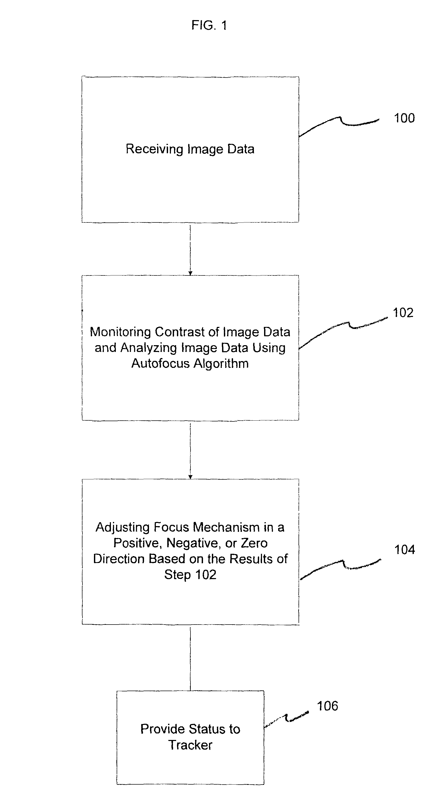 Method and system for using an image based autofocus algorithm