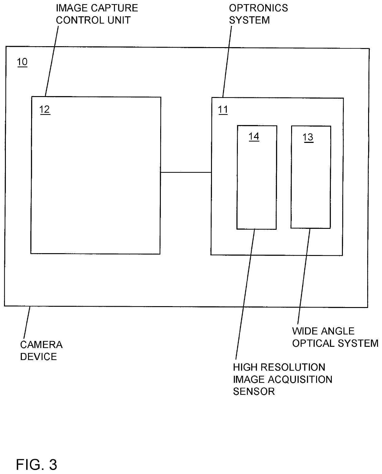 Camera device and method for capturing a surrounding region of a vehicle in a situation-adapted manner