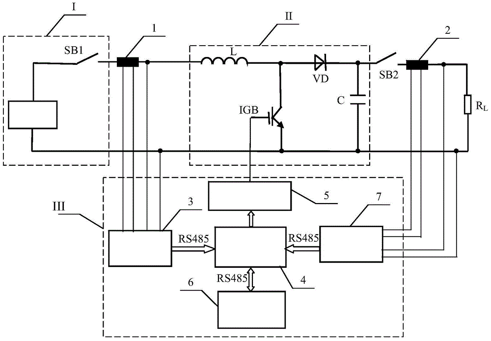 Fast Tracking Method for Maximum Power Point of Photovoltaic Power Generation System