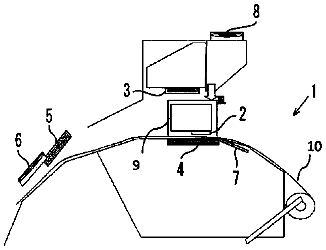 Ink set, recording method and recording device