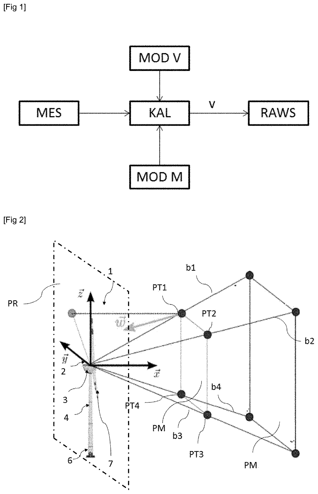 METHOD OF DETERMINING AVERAGE WIND SPEED BY MEANS OF A LiDAR SENSOR