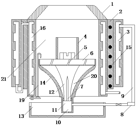 Alcohol-based vaporization combustion furnace