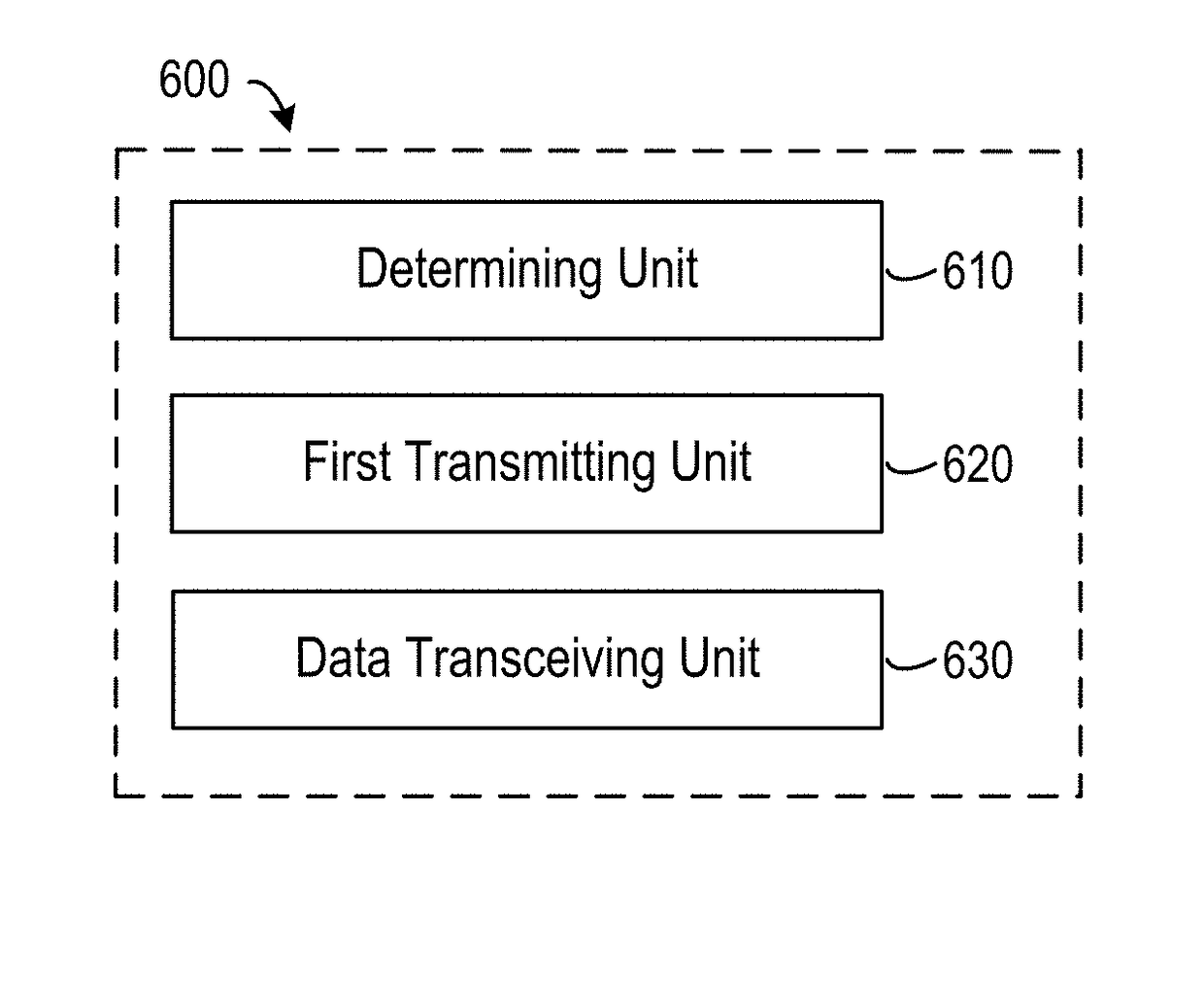 Wireless data transmission