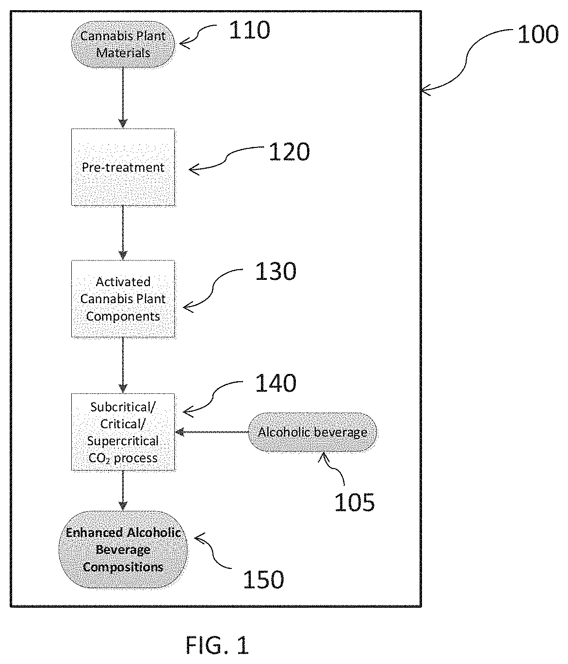 Enhanced alcoholic beverage compositions comprising cannabis derivatives and enhancing methods