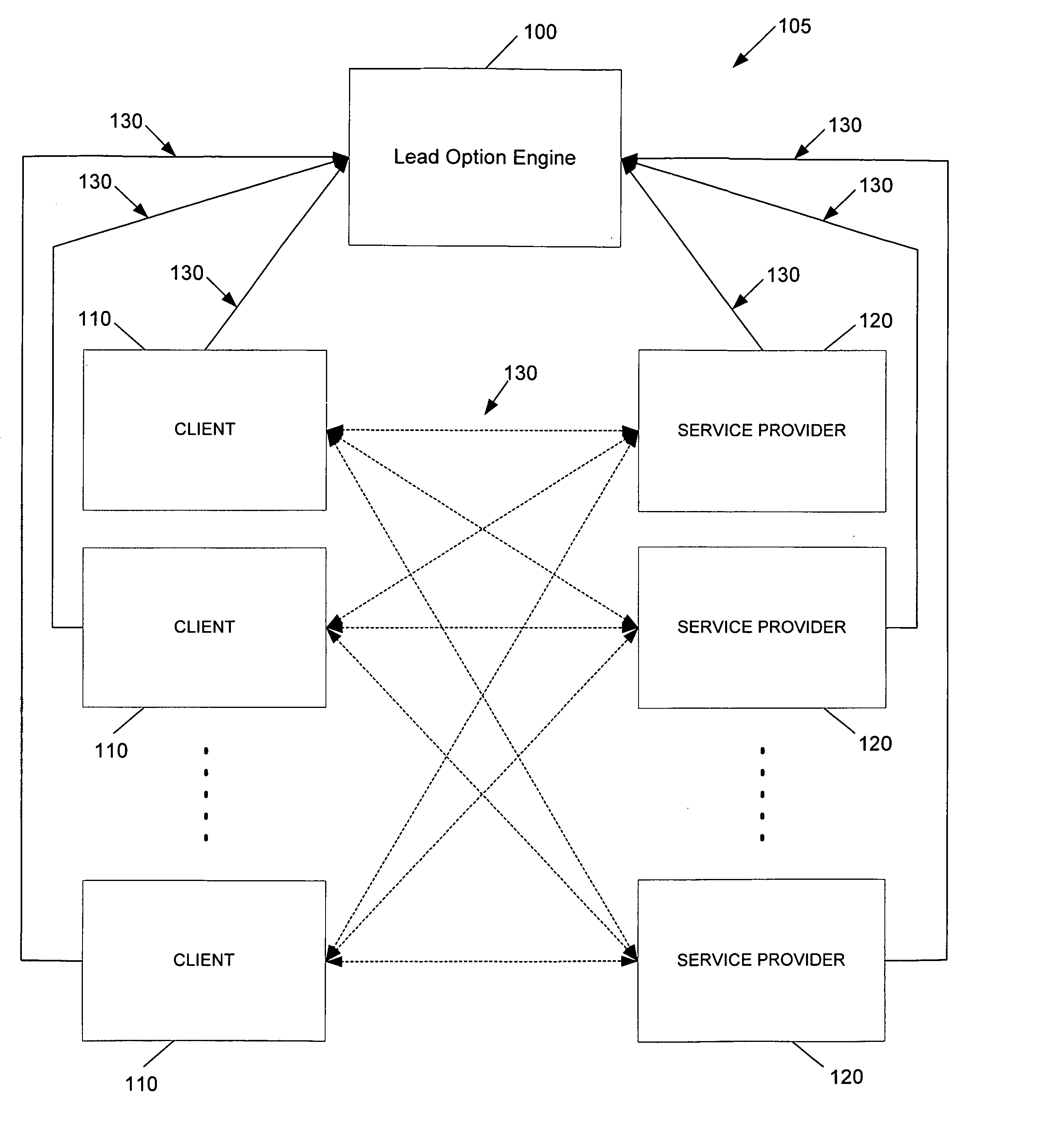 Systems, methods, and computer program products facilitating real-time transactions through the purchase of lead options