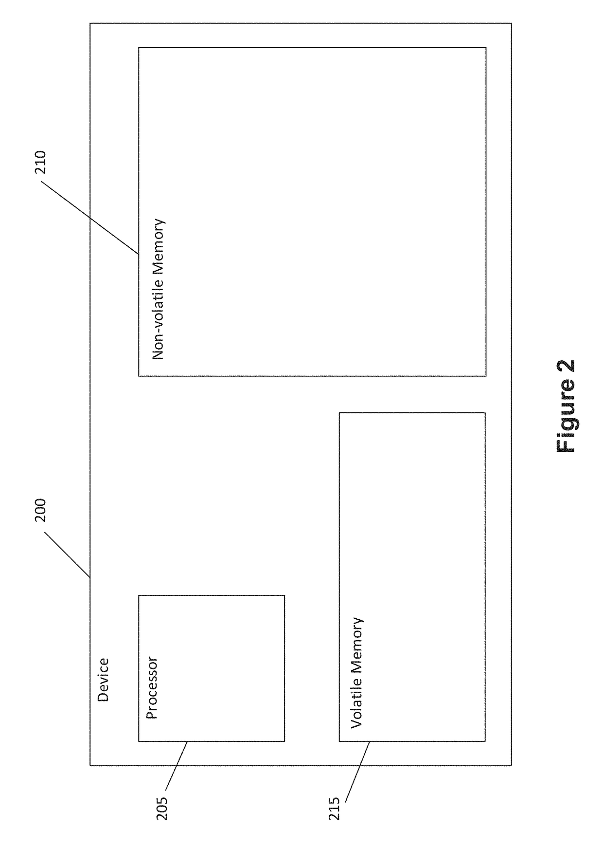 Systems and methods for satellite image processing to estimate crop yield