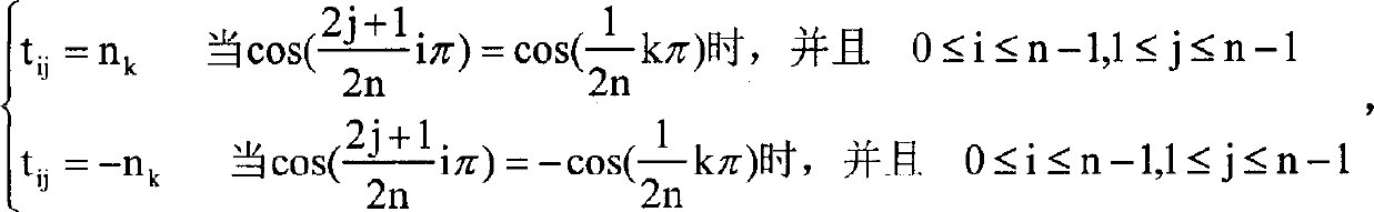 Method and device of integer transform applicable to image coding and video frequency coding