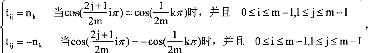 Method and device of integer transform applicable to image coding and video frequency coding