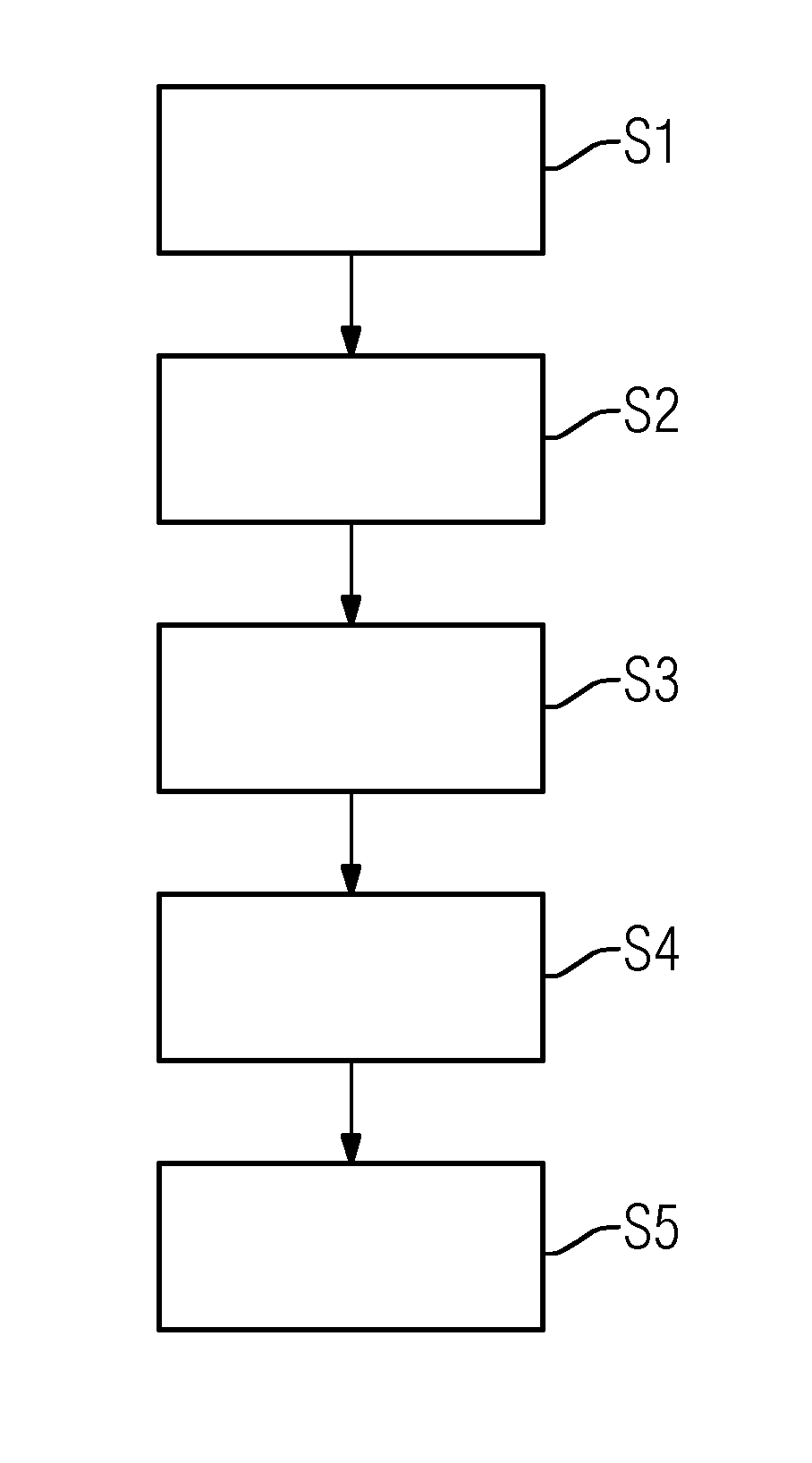 System and Method for Extracting Measurement-Entity Relations