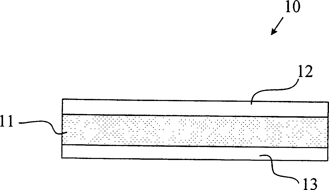 Method for mfg. overcurrent protection component