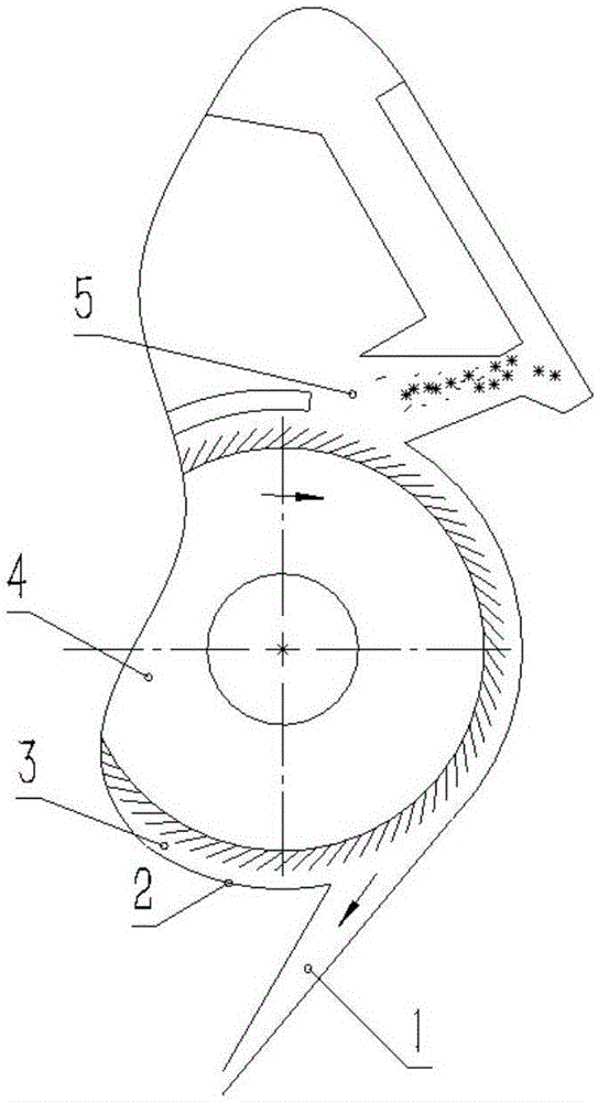 Rotor spinning unit capable of eliminating vortex