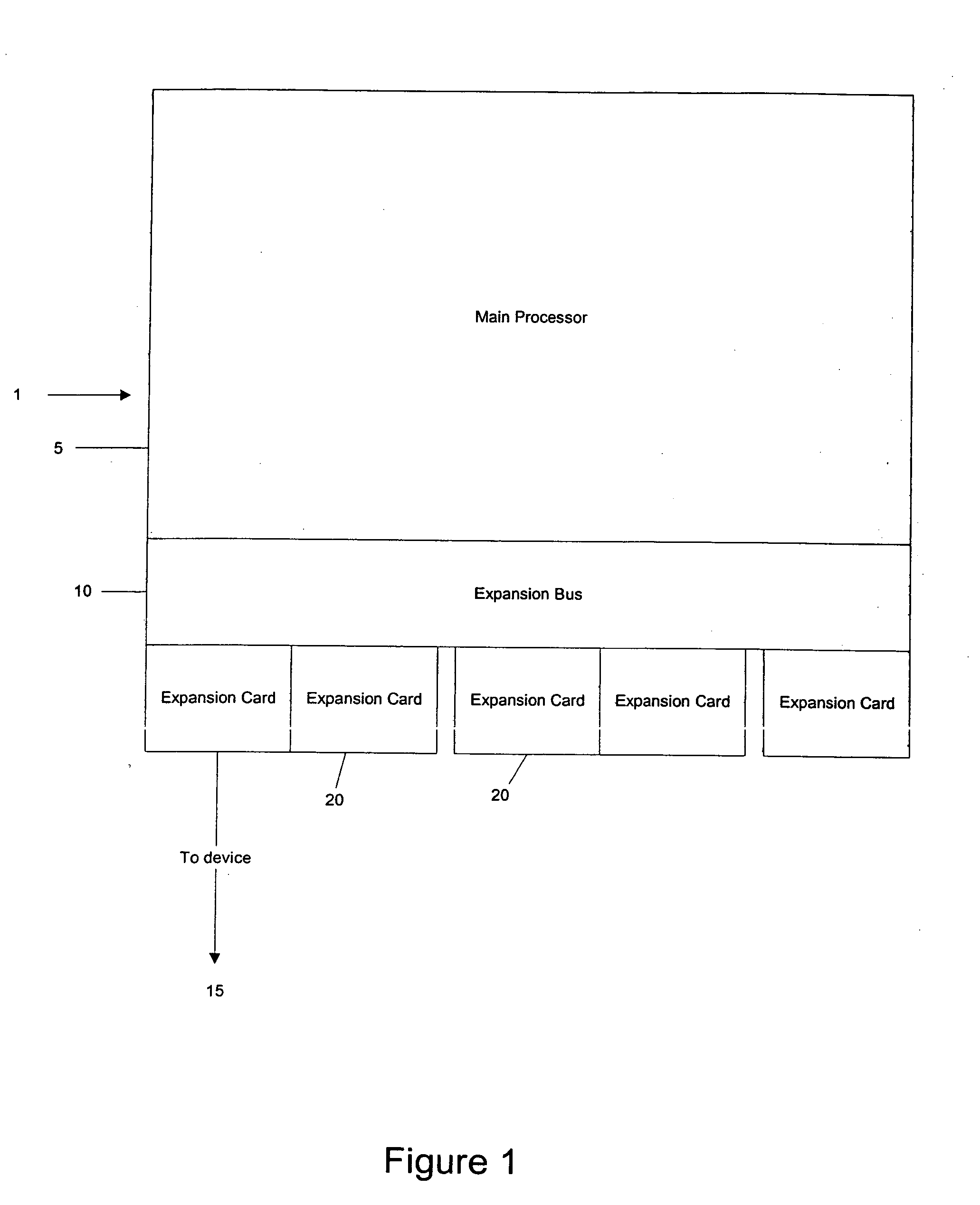 System and method for universal extensibility that supports a plurality of programmable logic controllers