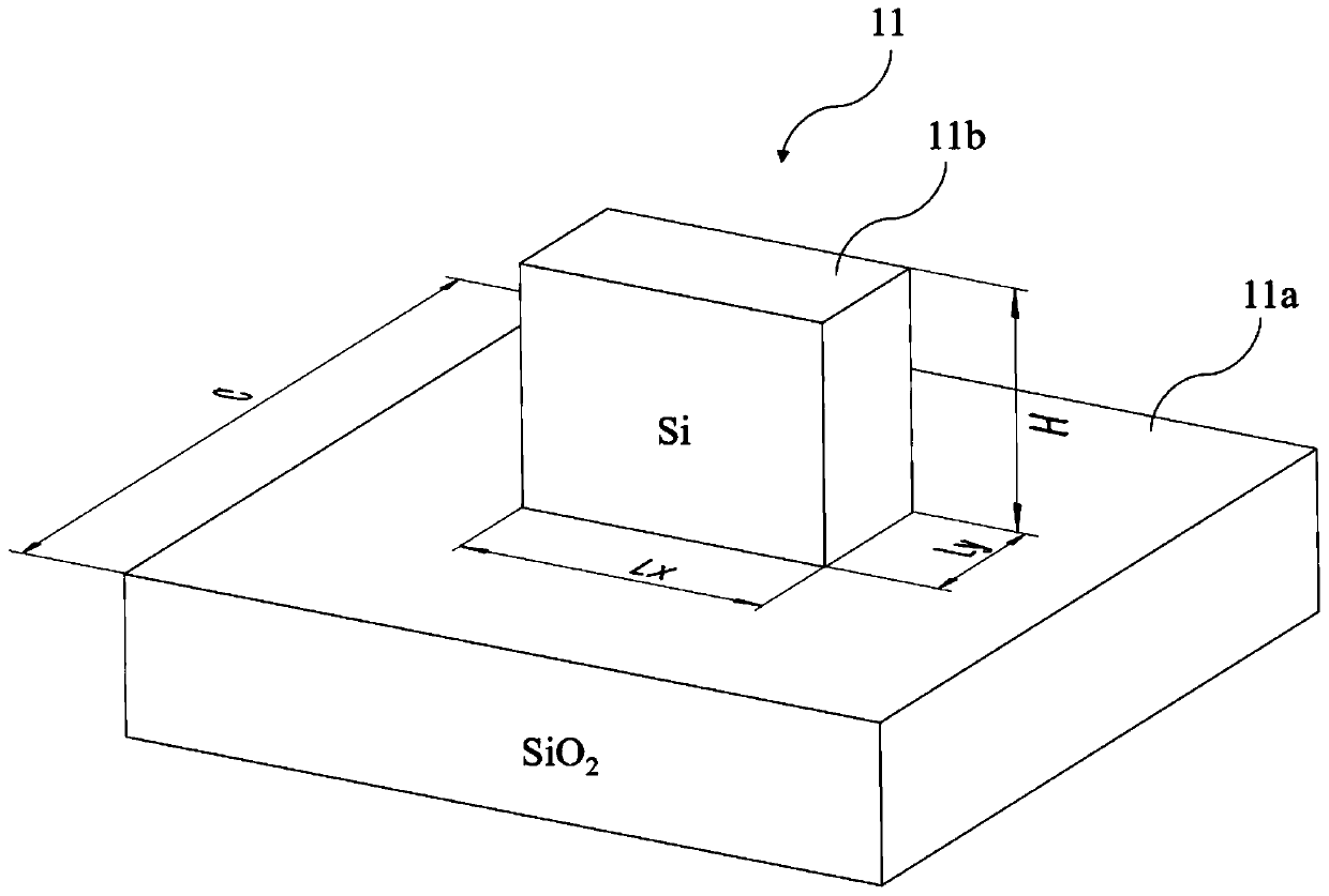 Intelligent optical power distribution device based on metasurface materials