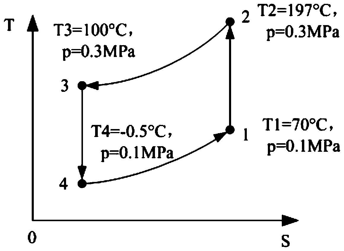 Multi-grade heat pump type double-pot salt melting and energy storage power generation system