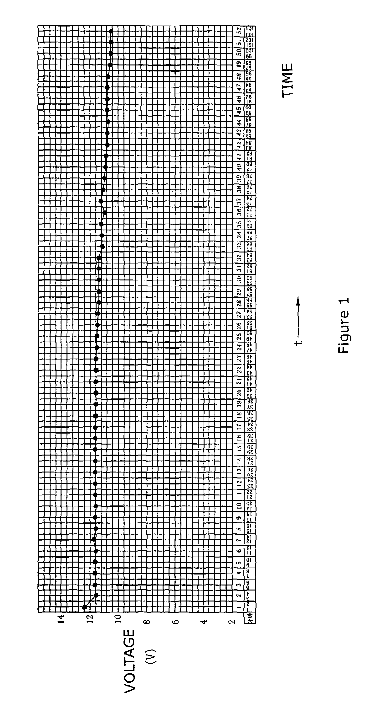 Liquid low-sodium silicate electrolyte used for a storage battery and manufactured by magnetization process, and the usage thereof