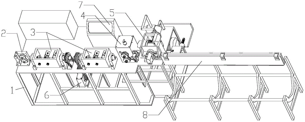 A numerically controlled reinforcement machine