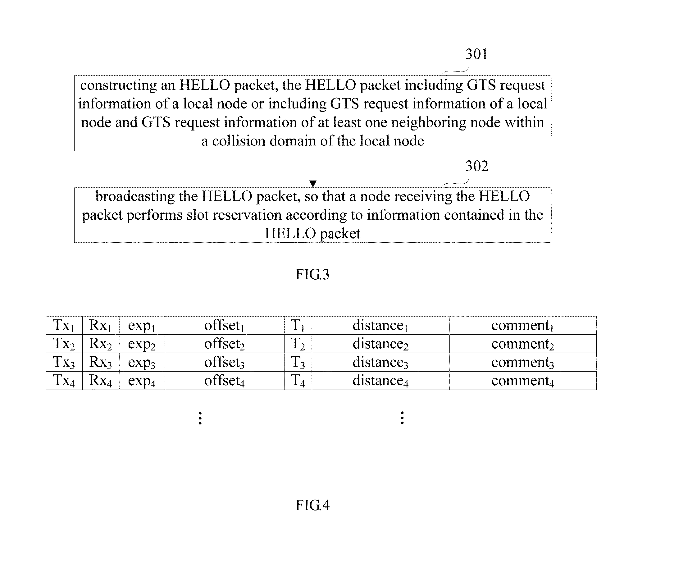 Method and apparatus for assigning slot