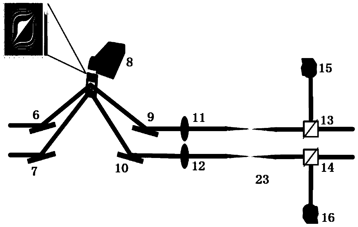 Device for realizing dual-polarization Airy obstacle avoidance signal transmission based on single SLM spatial partition