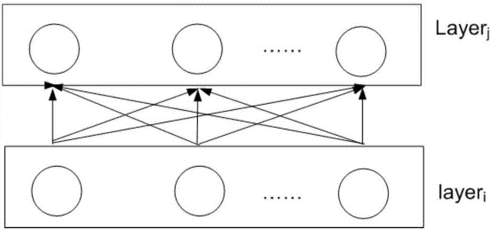 Method and system for judging text similarity