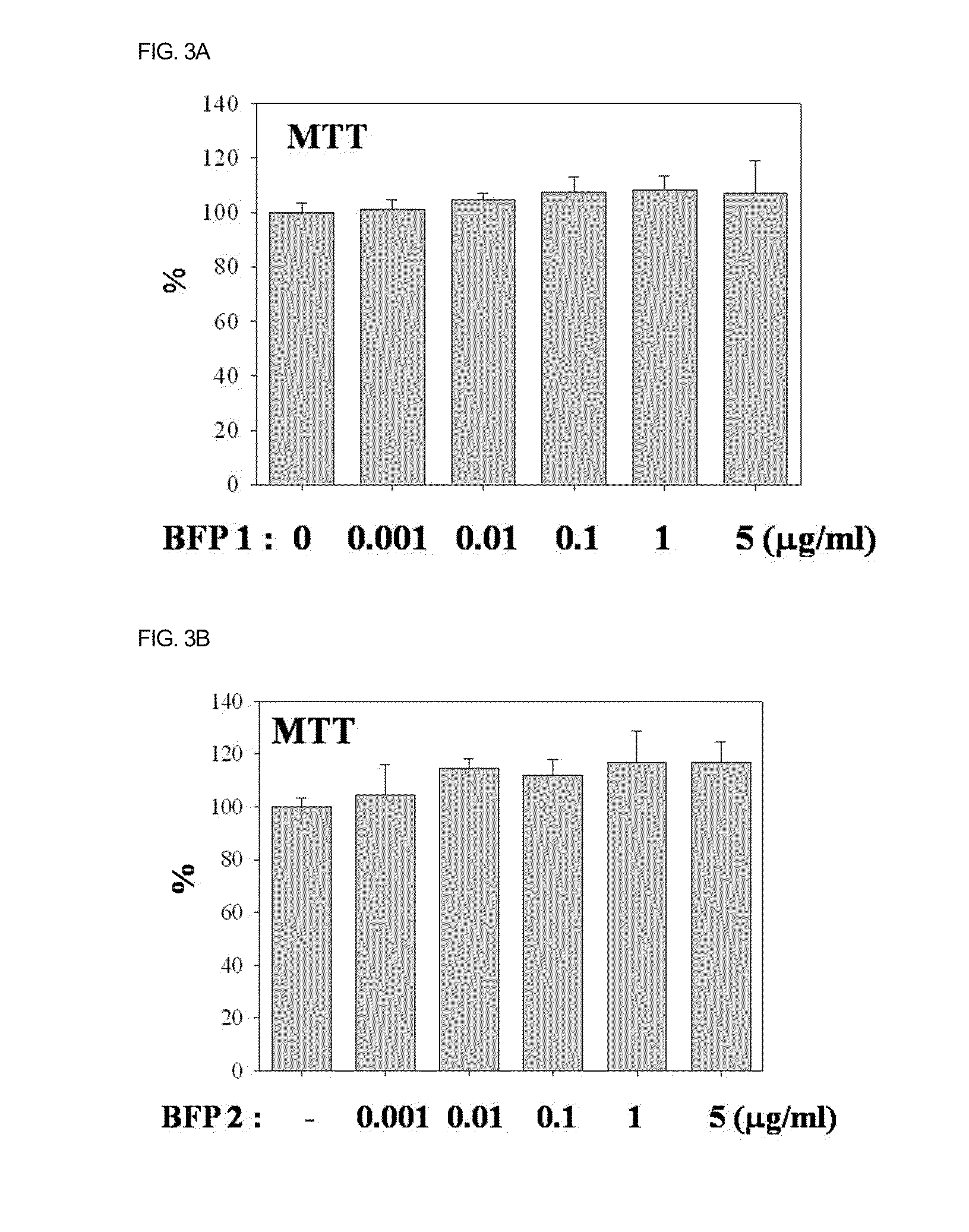 Osteogenic synthetic peptides, pharmaceutical compositions comprising the same, and medium containing the same