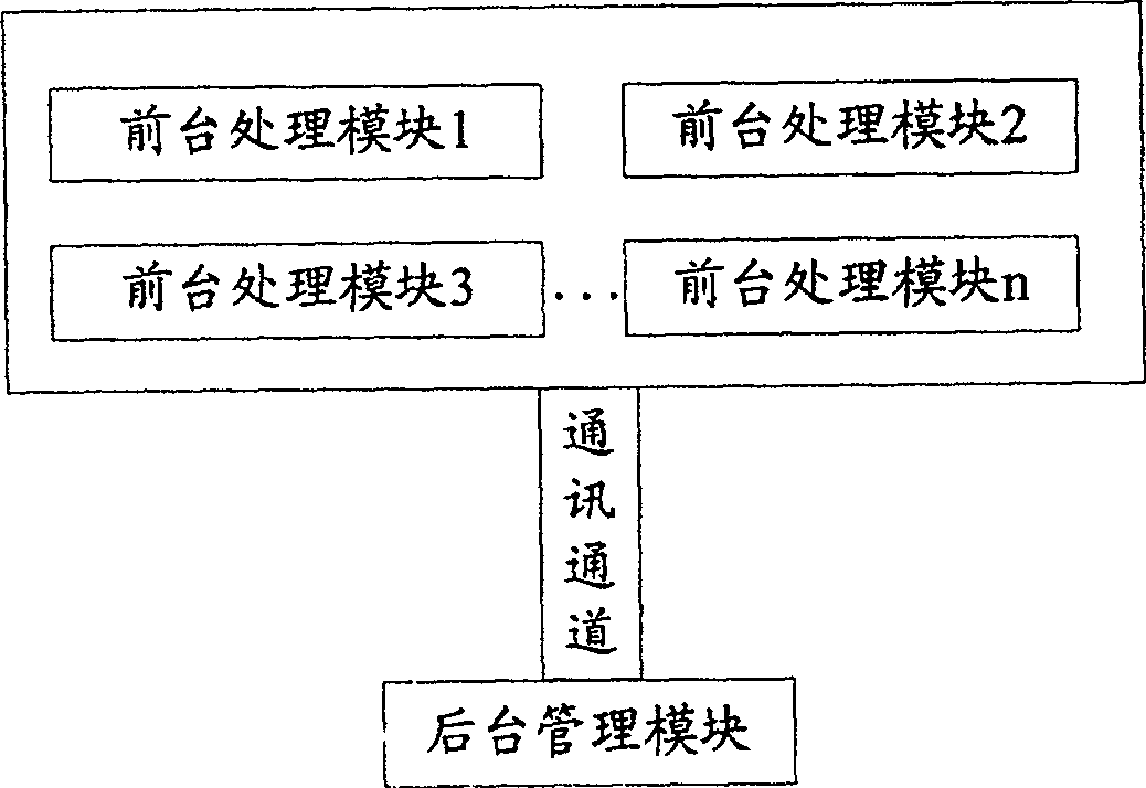 Transfer method and system for journal information in application system