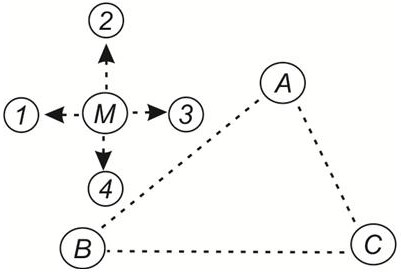 A state monitoring method for a ring network cabinet