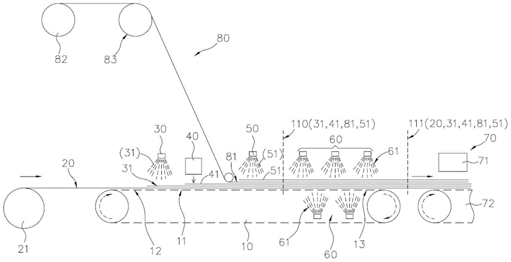 Continuous film-forming manufacturing device of wet-type colloidal film and film-forming method thereof