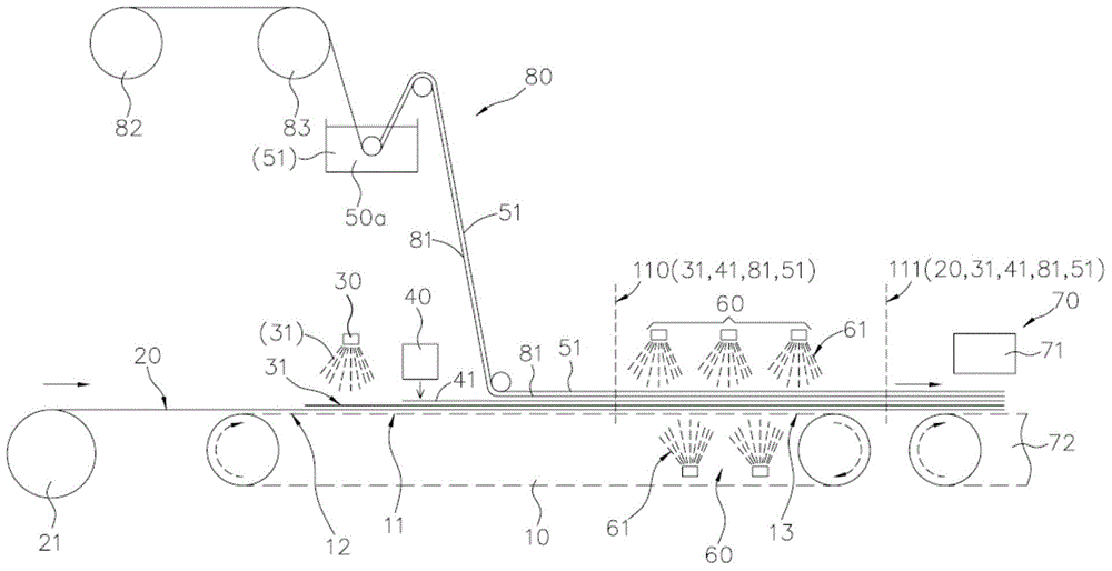 Continuous film-forming manufacturing device of wet-type colloidal film and film-forming method thereof