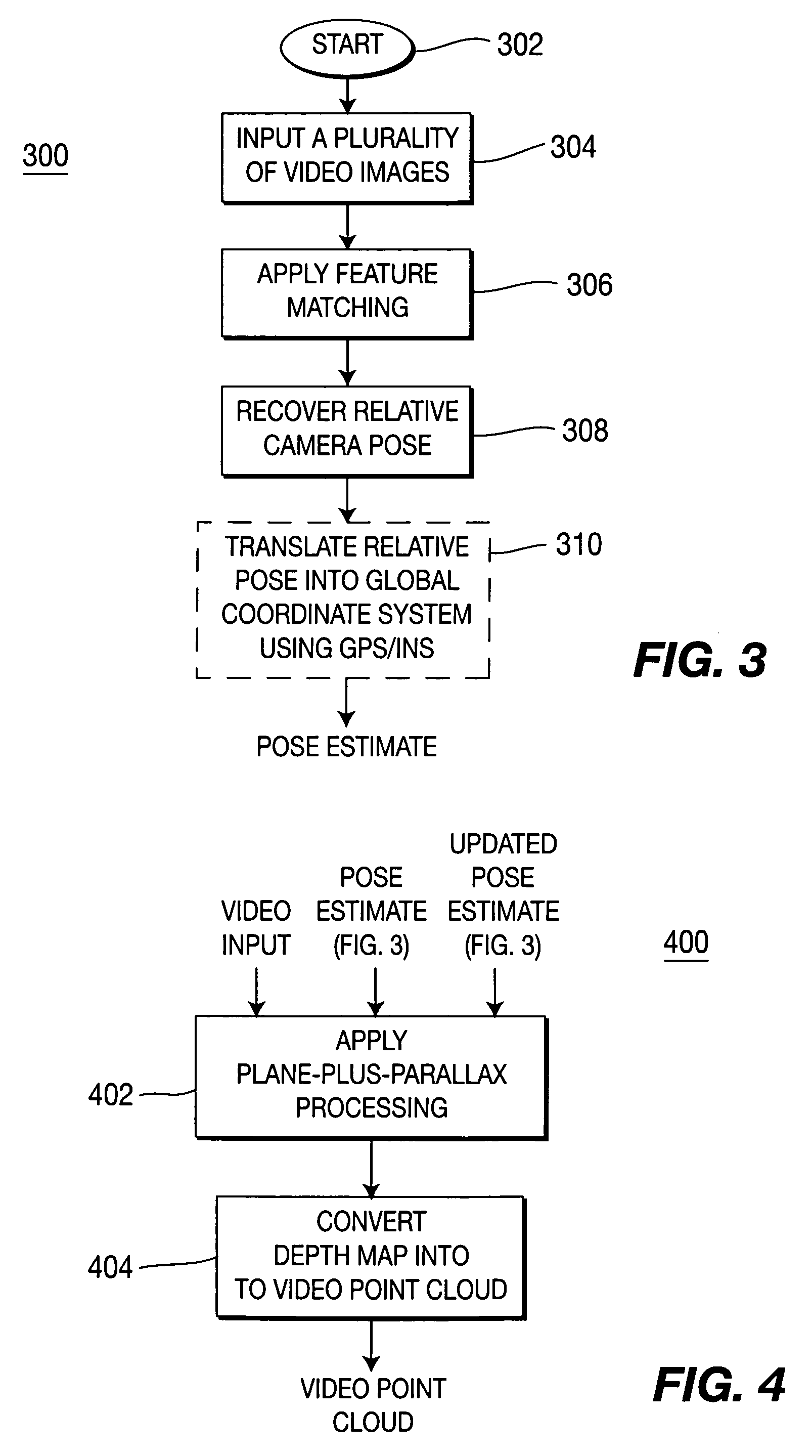 Method and apparatus for aligning video to three-dimensional point clouds