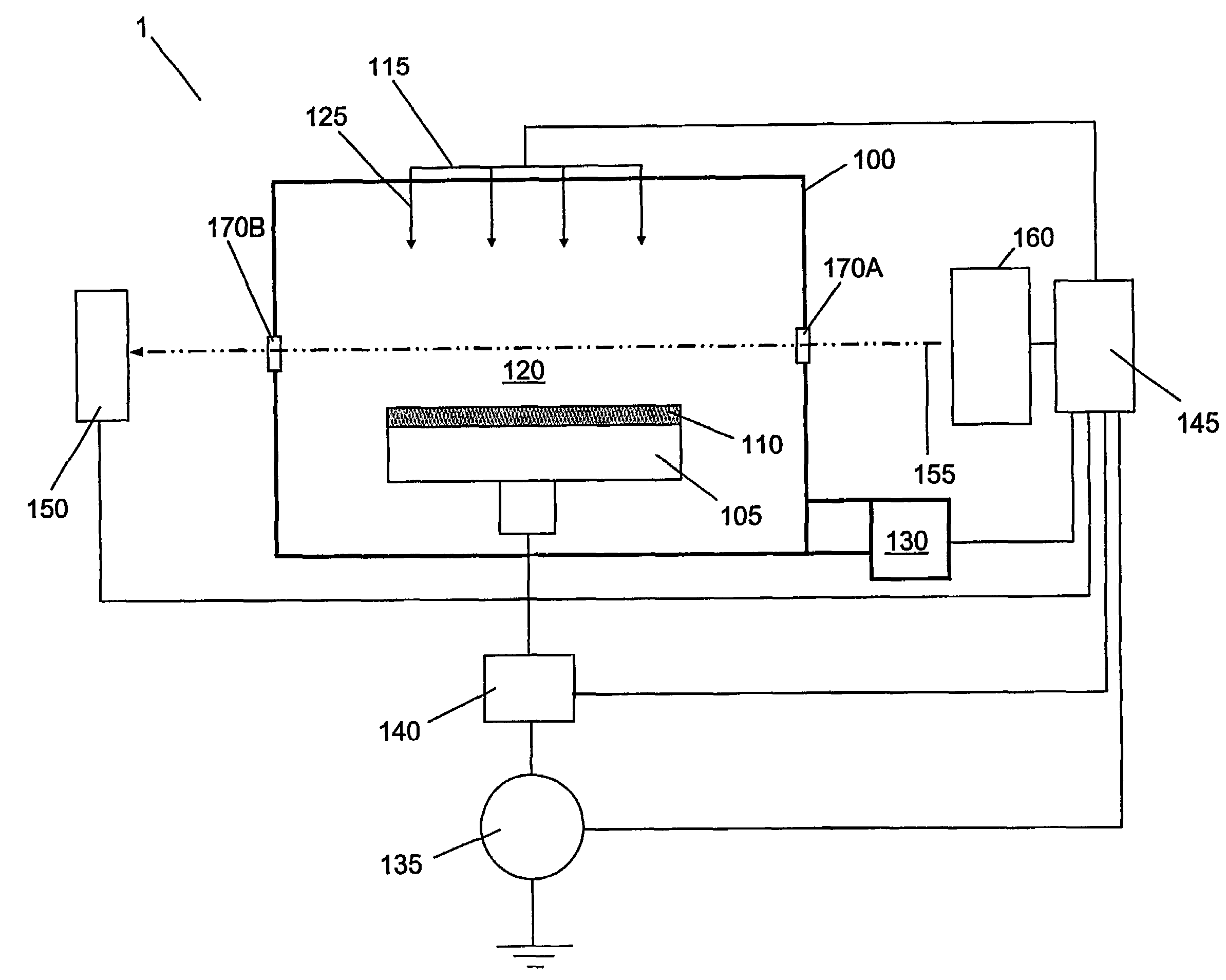 Process monitoring using infrared optical diagnostics