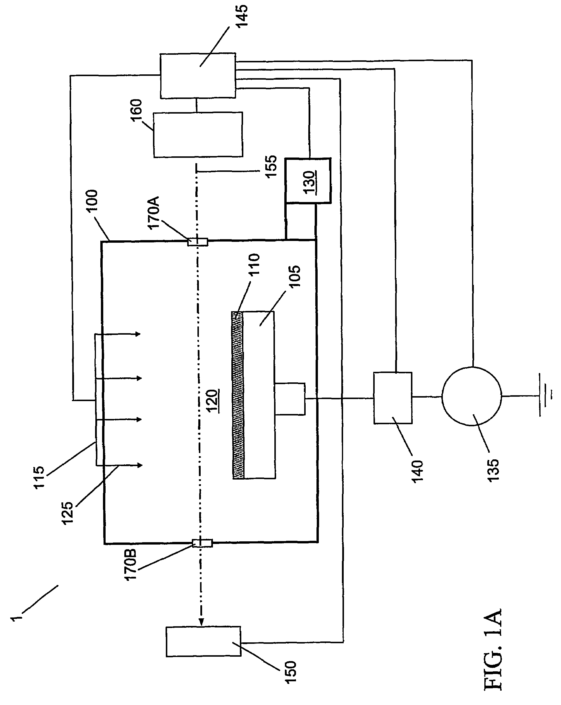 Process monitoring using infrared optical diagnostics