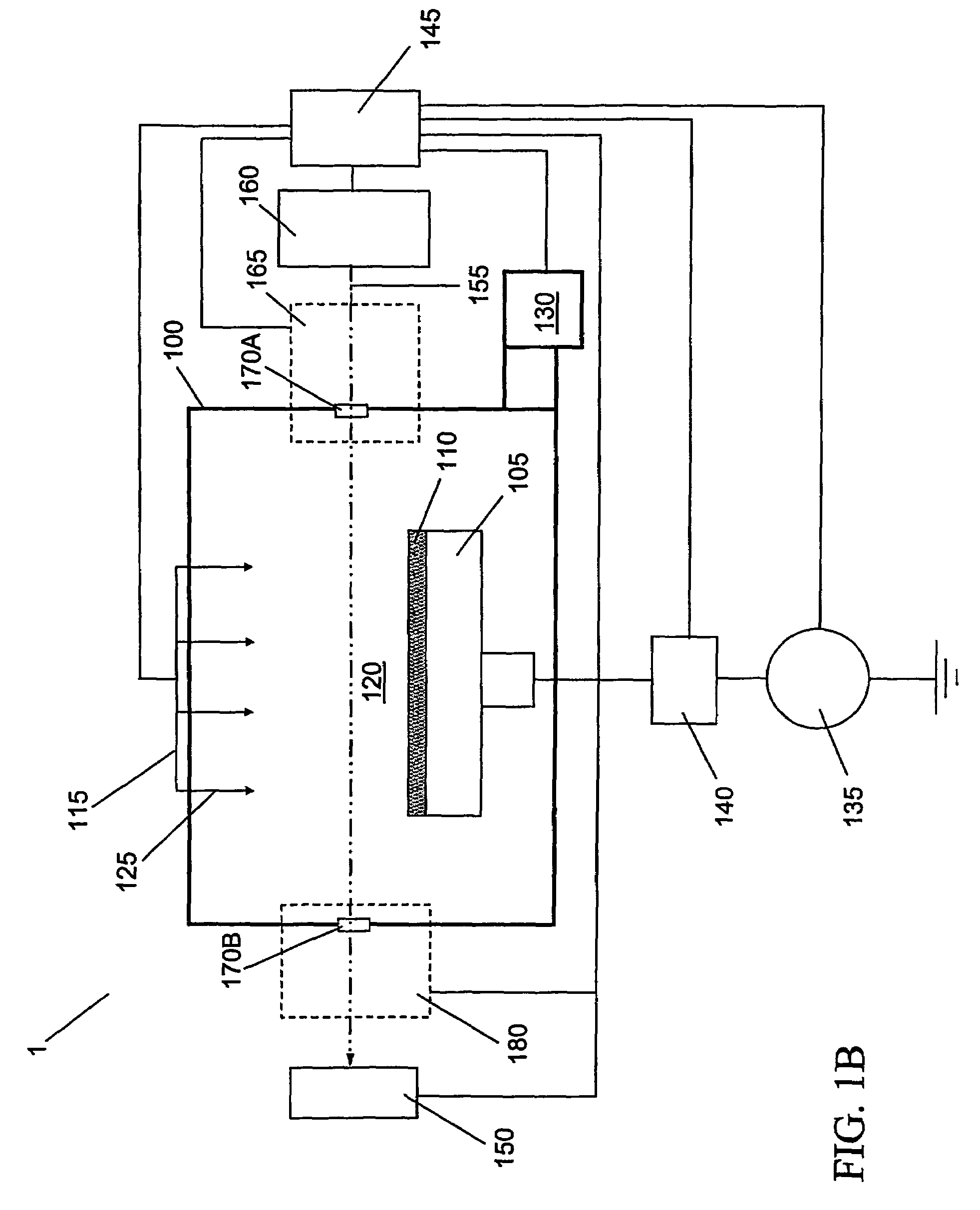 Process monitoring using infrared optical diagnostics