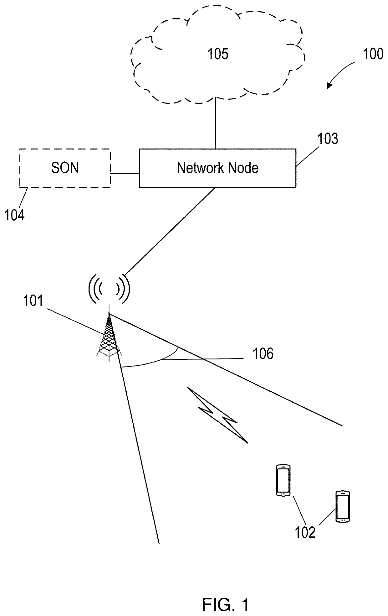 Radio access technology aware cellular network inter-frequency coverage orchestrator