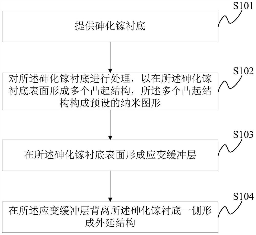 A vertical cavity surface emitting laser and its manufacturing method