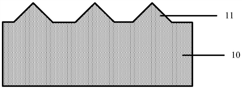 A vertical cavity surface emitting laser and its manufacturing method