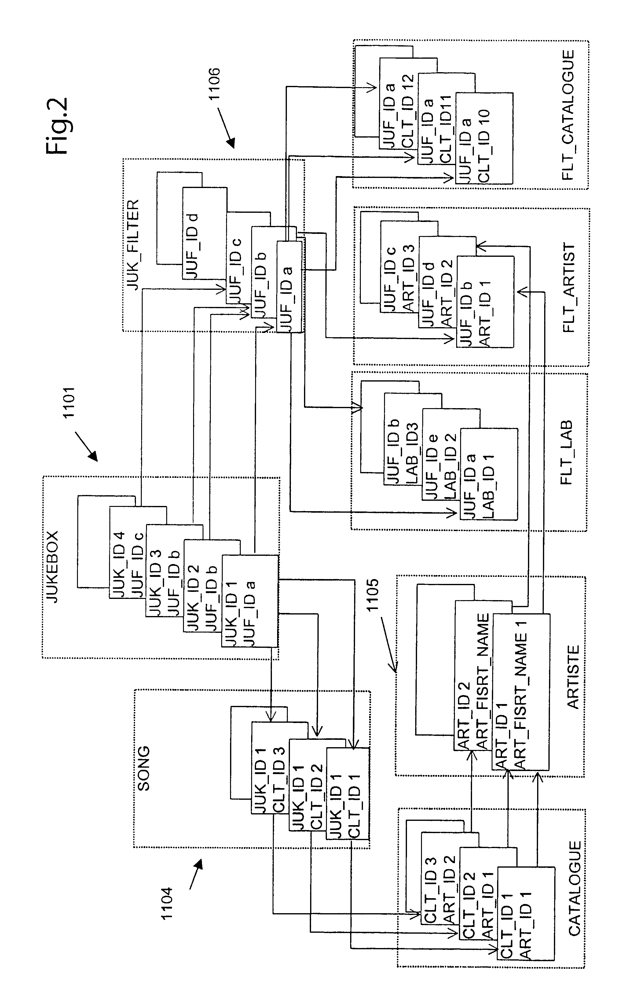 Device and process for remote management of a network of audiovisual information reproduction systems