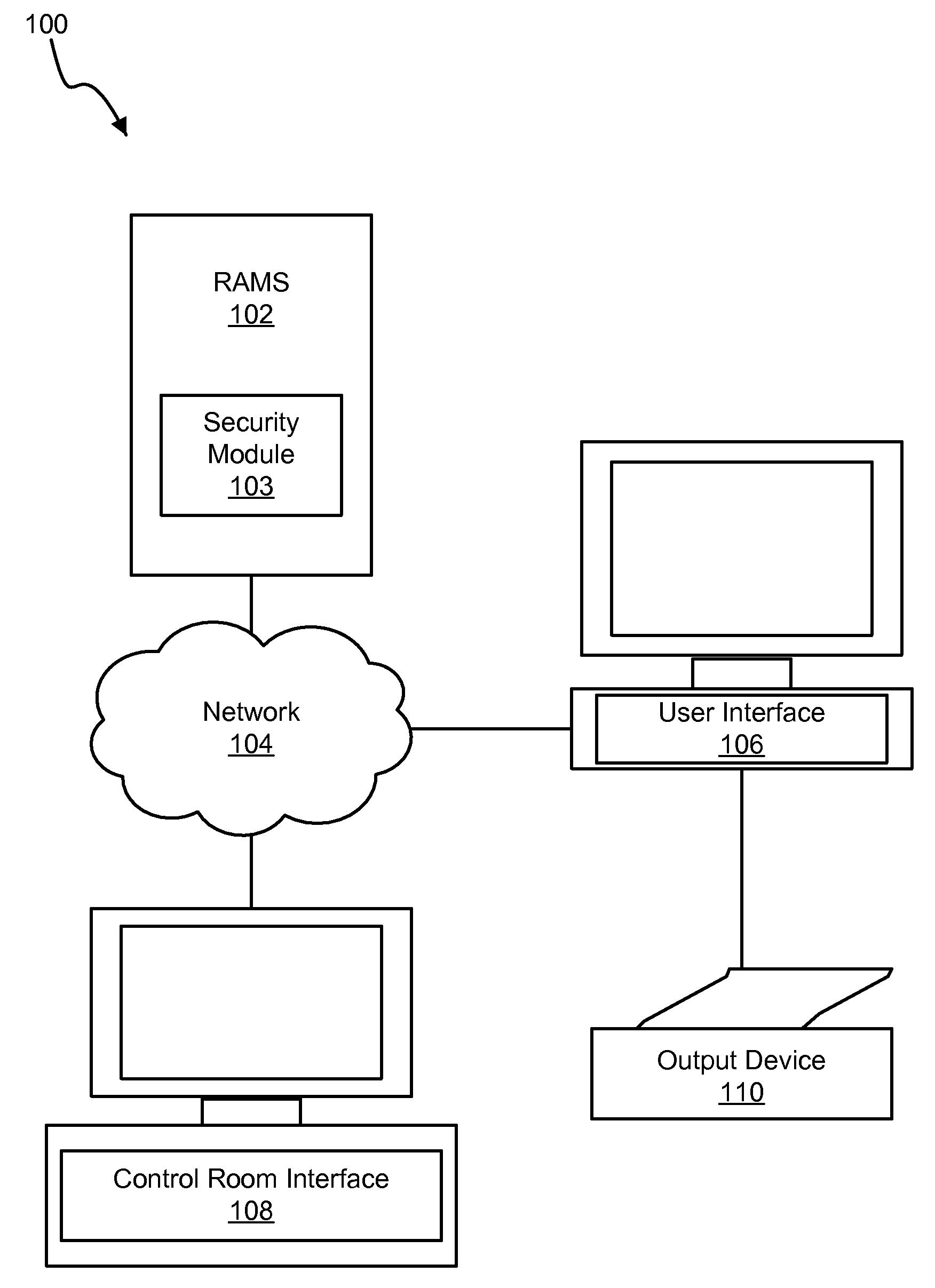 Apparatus, system, and method for assessing and managing behavioral risk