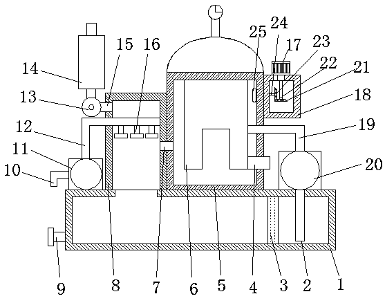 Energy conservation and environment protection furnace