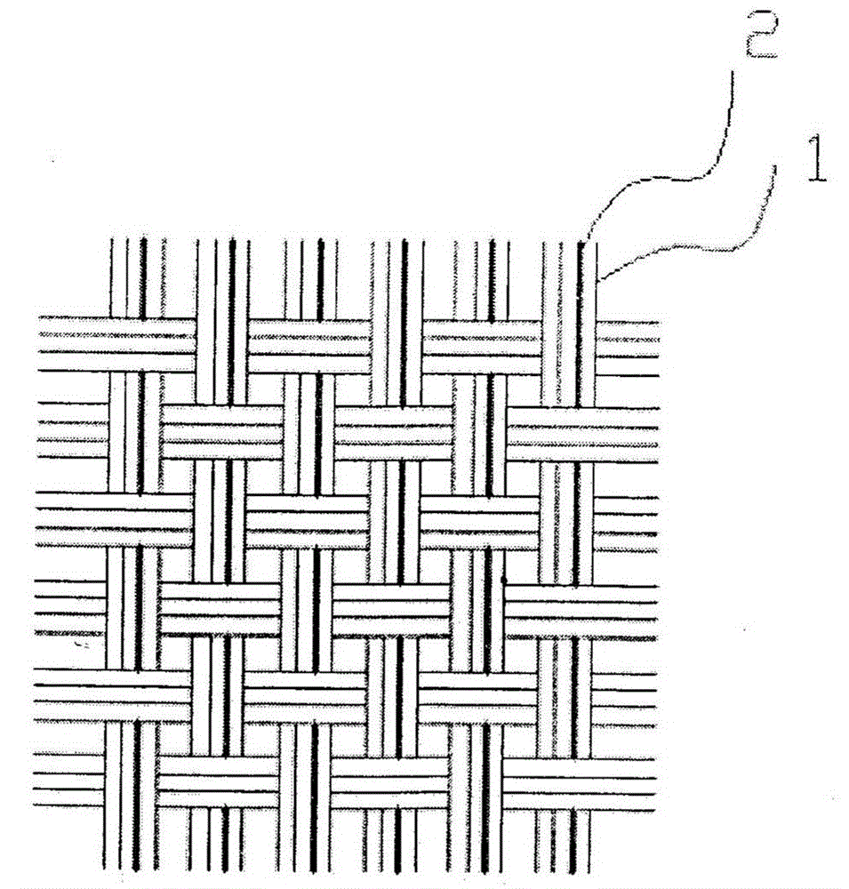 Permanent flame-retardant multifunctional fabric and preparation method thereof