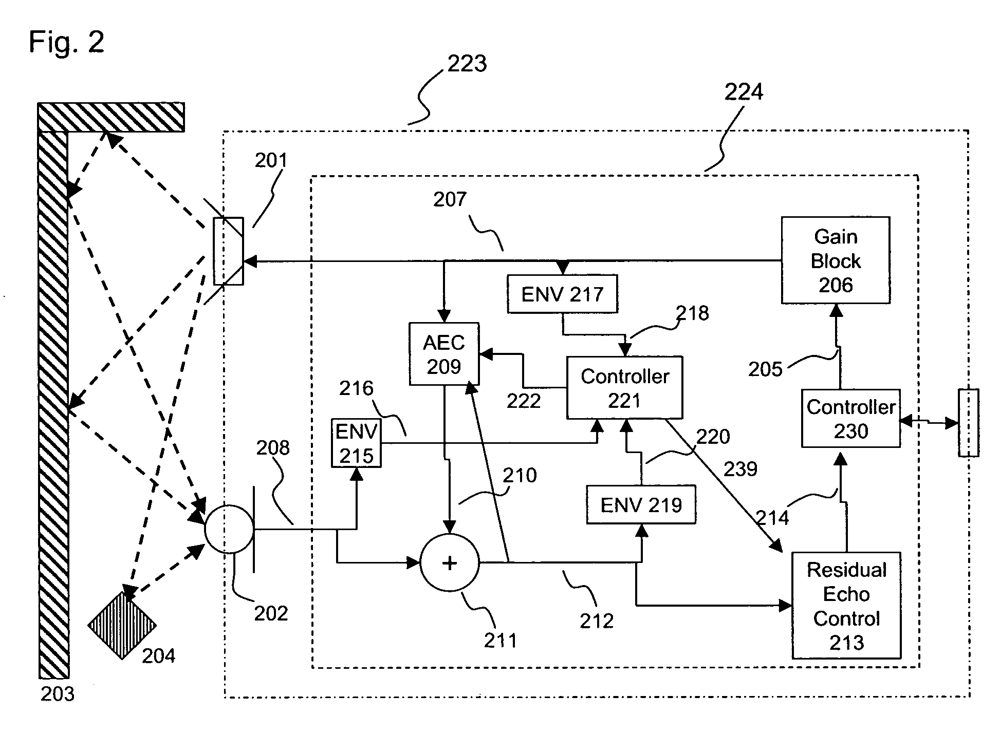 Double-talk detection