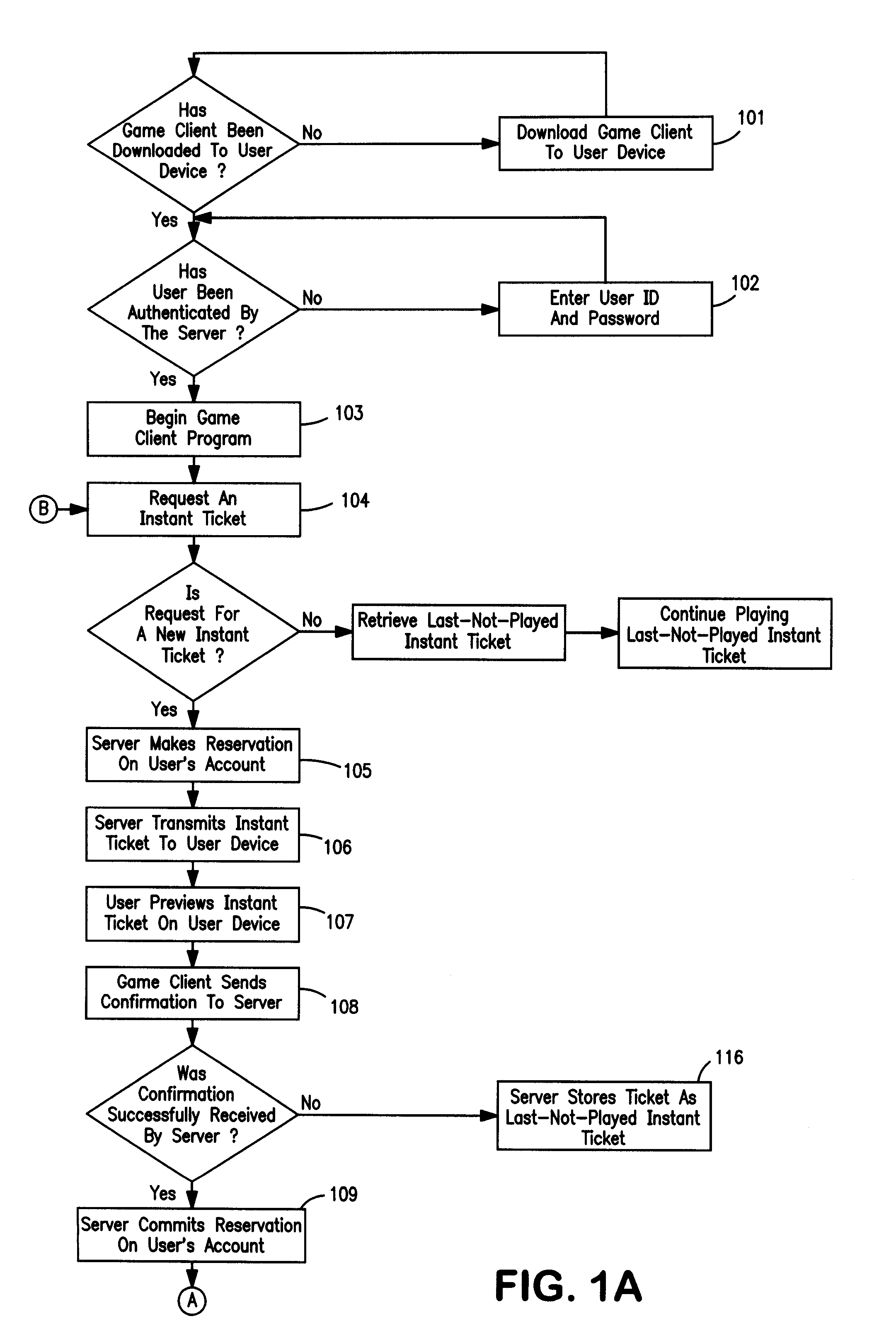 System and Method for Instant Ticket-Based Entertainment Game