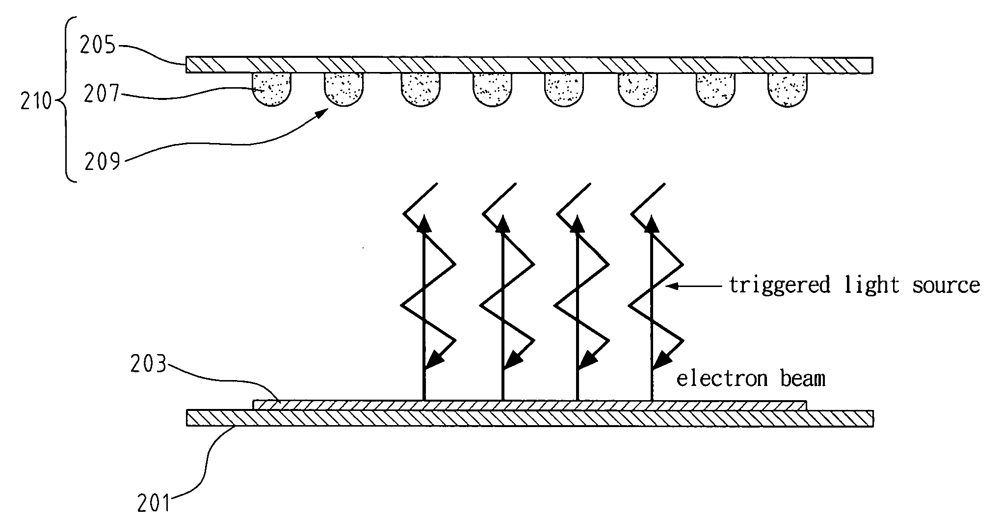 Anode plate structure for flat panel light source of field emission