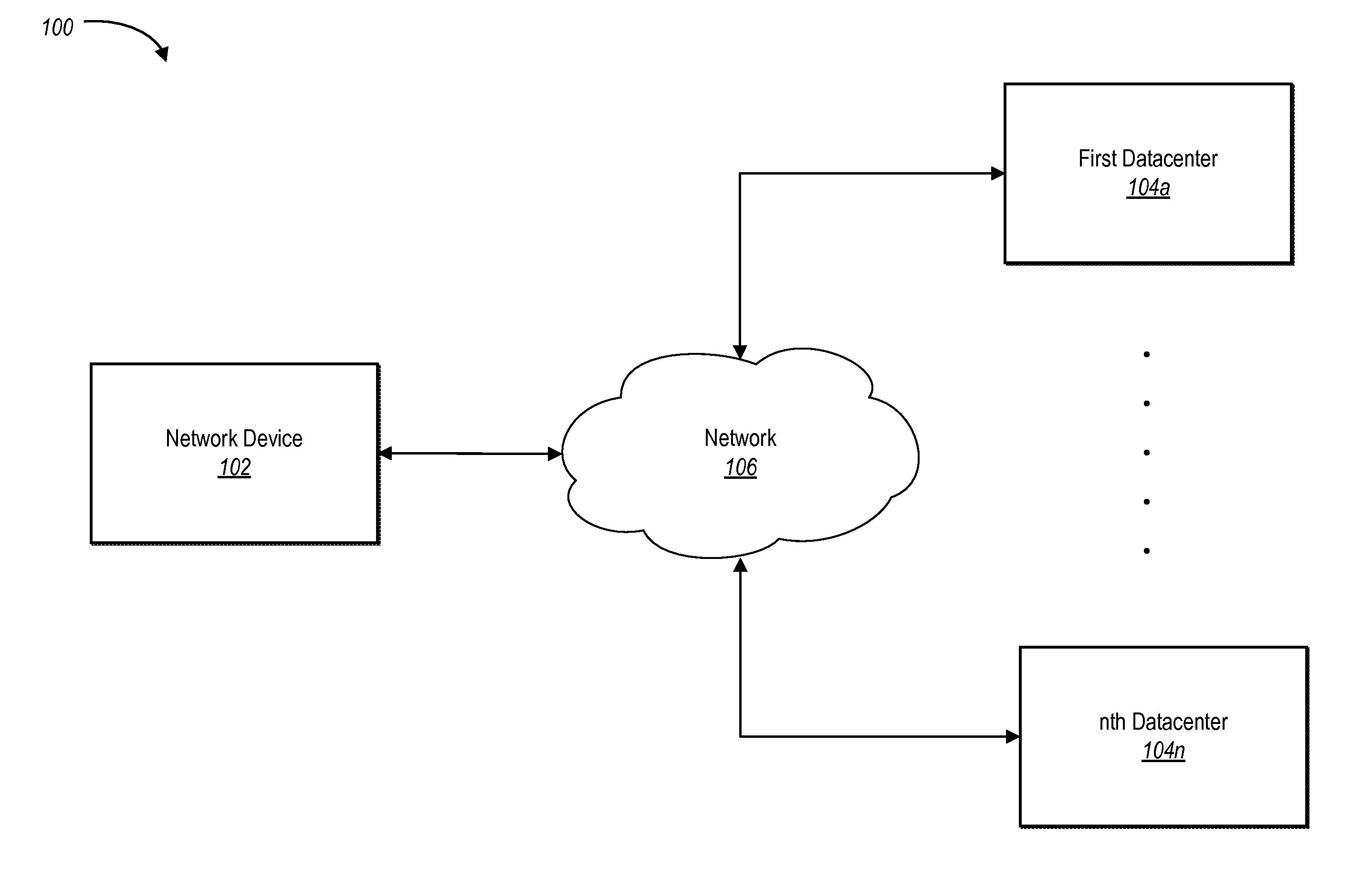 Datacenter event stream processing in a network-based communication system